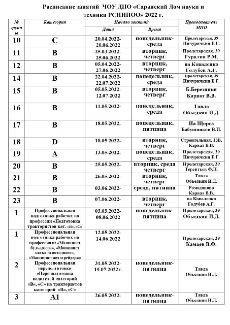 Расписание занятий в автошколе. ККТ расписание. Расписание 27 автобуса Саранск.